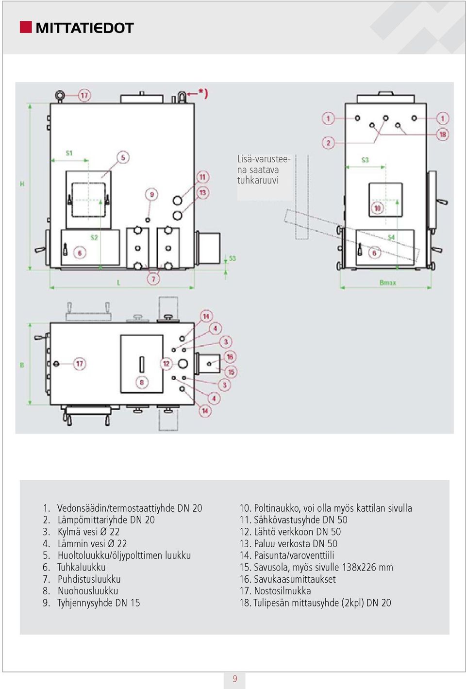 Poltinaukko, voi olla myös kattilan sivulla 11. Sähkövastusyhde DN 50 12. Lähtö verkkoon DN 50 13. Paluu verkosta DN 50 14.