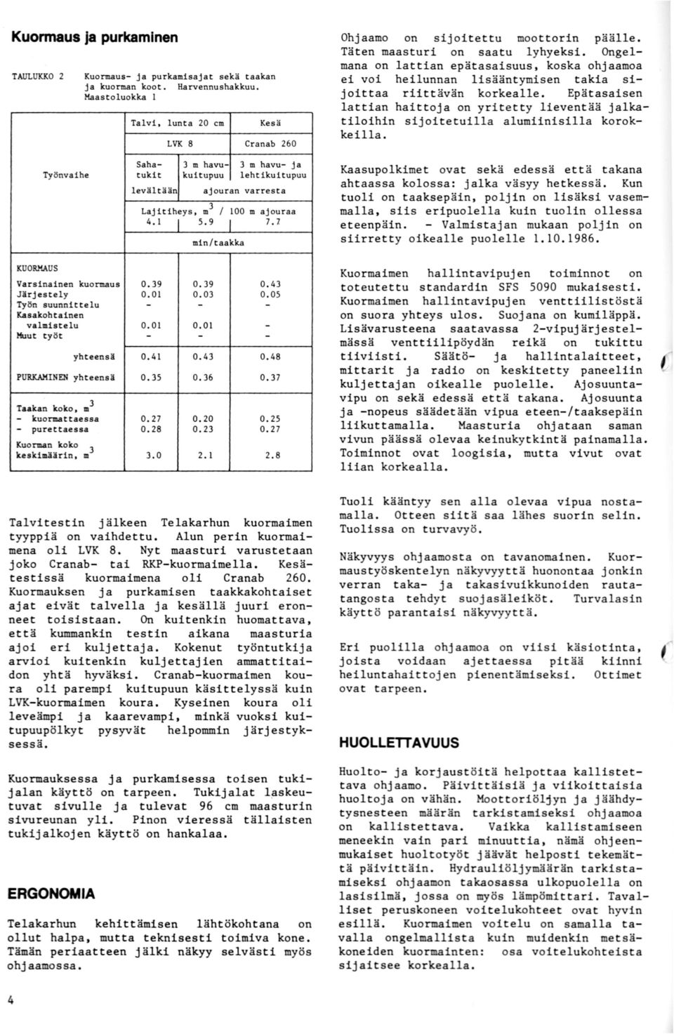 9 1 1 minitaakka KUORMAUS Varsinainen kuormaus Järjestely Työn suunnittelu Kasakohtainen valmistelu Muut työt 0.39 0.01 0.39 0.03 0.01 0.01 yhteensä 0.41 0.43 0.48 PURKAMINEN yhteensä 0.35 0.36 0.