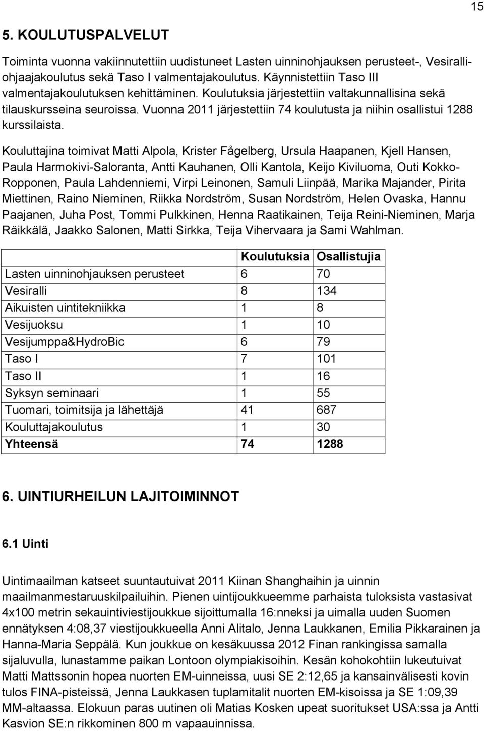 Vuonna 2011 järjestettiin 74 koulutusta ja niihin osallistui 1288 kurssilaista.