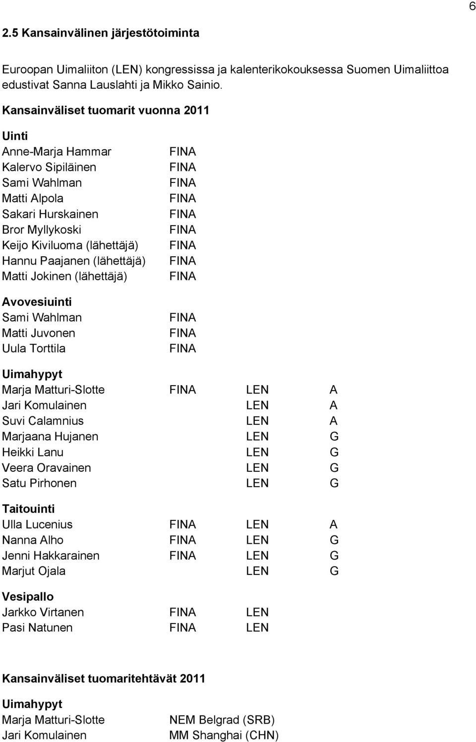 Jokinen (lähettäjä) Avovesiuinti Sami Wahlman Matti Juvonen Uula Torttila FINA FINA FINA FINA FINA FINA FINA FINA FINA FINA FINA FINA Uimahypyt Marja Matturi-Slotte FINA LEN A Jari Komulainen LEN A