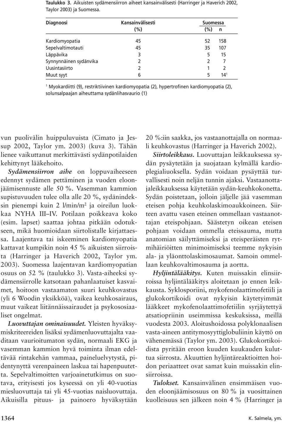 (9), restriktiivinen kardiomyopatia (2), hypertrofinen kardiomyopatia (2), solunsalpaajan aiheuttama sydänlihasvaurio (1) vun puolivälin huippuluvuista (Cimato ja Jessup 2002, Taylor ym.