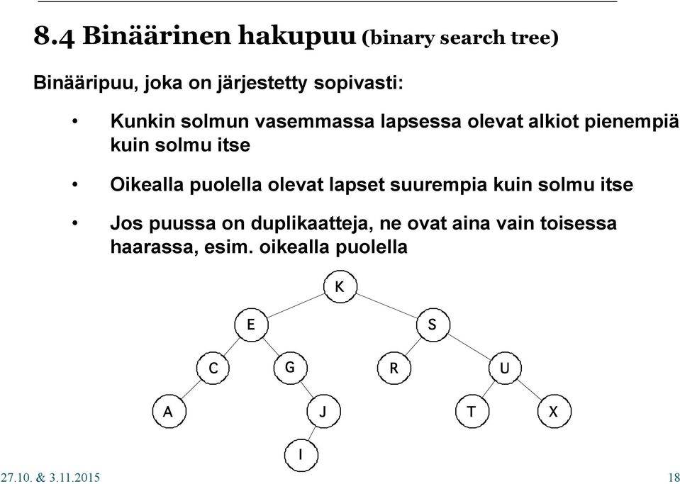 suurempia kuin solmu itse Jos puussa on duplikaatteja, ne ovat aina vain toisessa haarassa, esim.