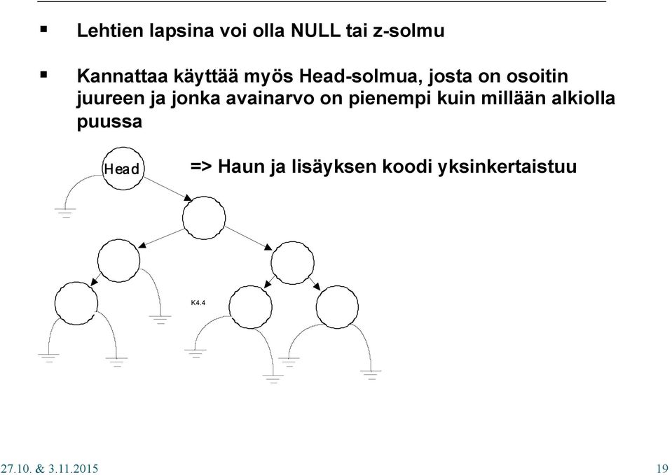 kuin millään alkiolla puussa Head => Haun ja lisäyksen koodi