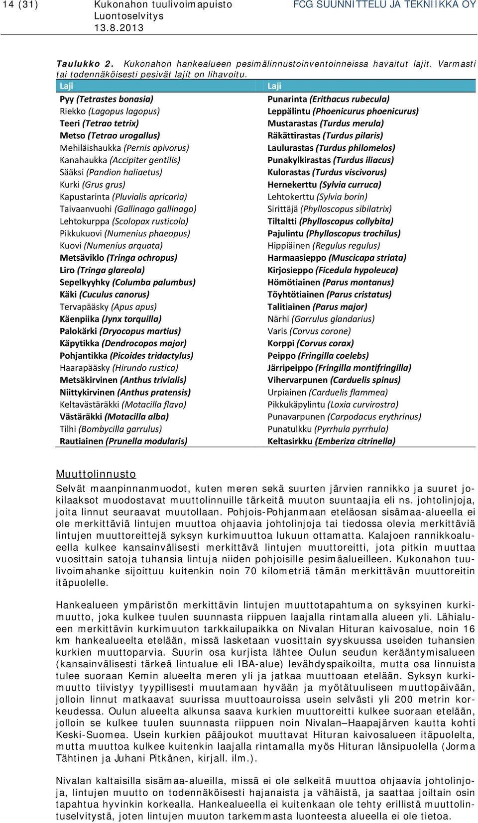 Laji Laji Pyy (Tetrastes bonasia) Punarinta (Erithacus rubecula) Riekko (Lagopus lagopus) Leppälintu (Phoenicurus phoenicurus) Teeri (Tetrao tetrix) Mustarastas (Turdus merula) Metso (Tetrao