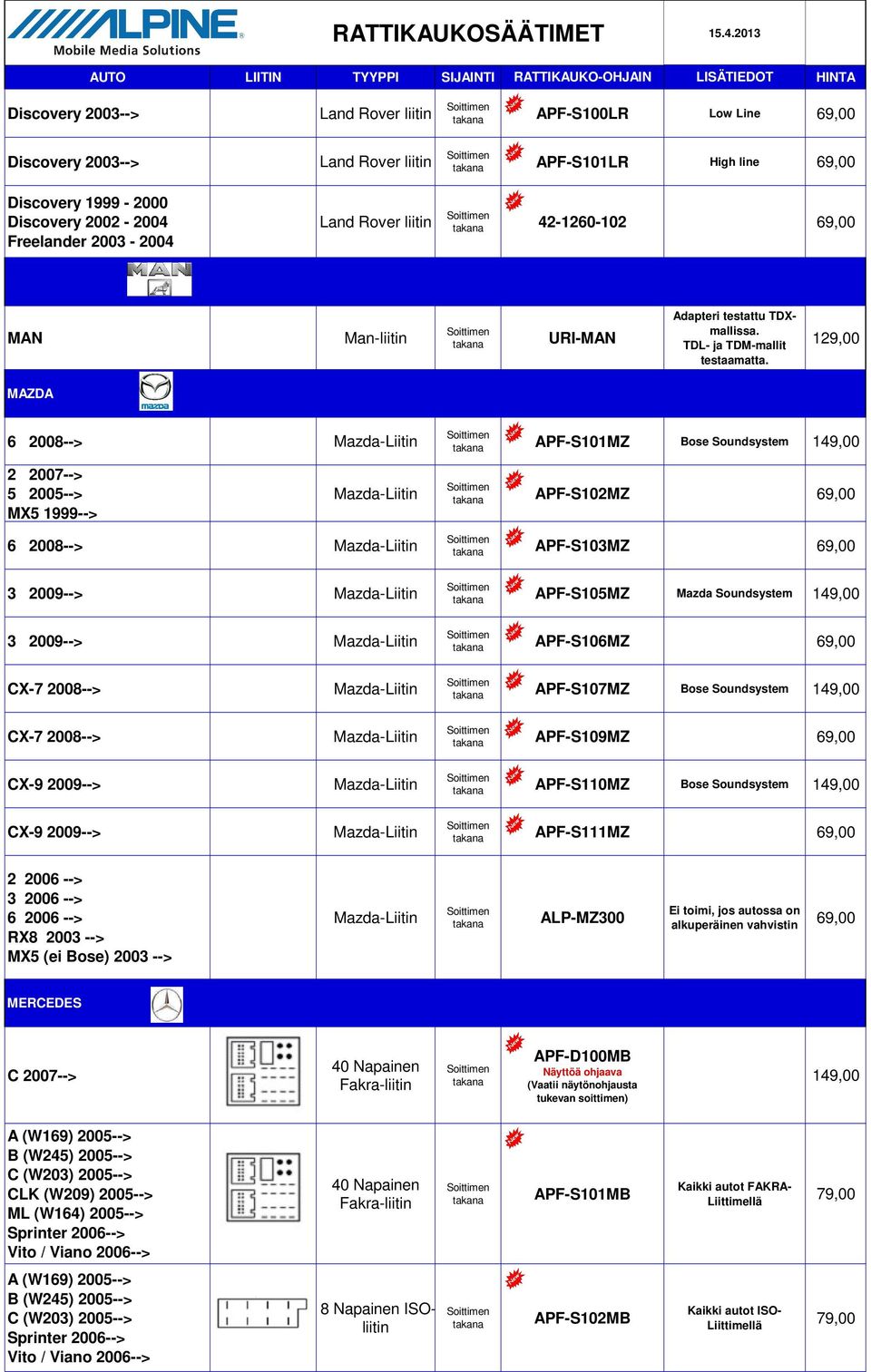 42-260-02 MAN Man-liitin URI-MAN Adapteri testattu TDXmallissa. TDL- ja TDM-mallit testaamatta.