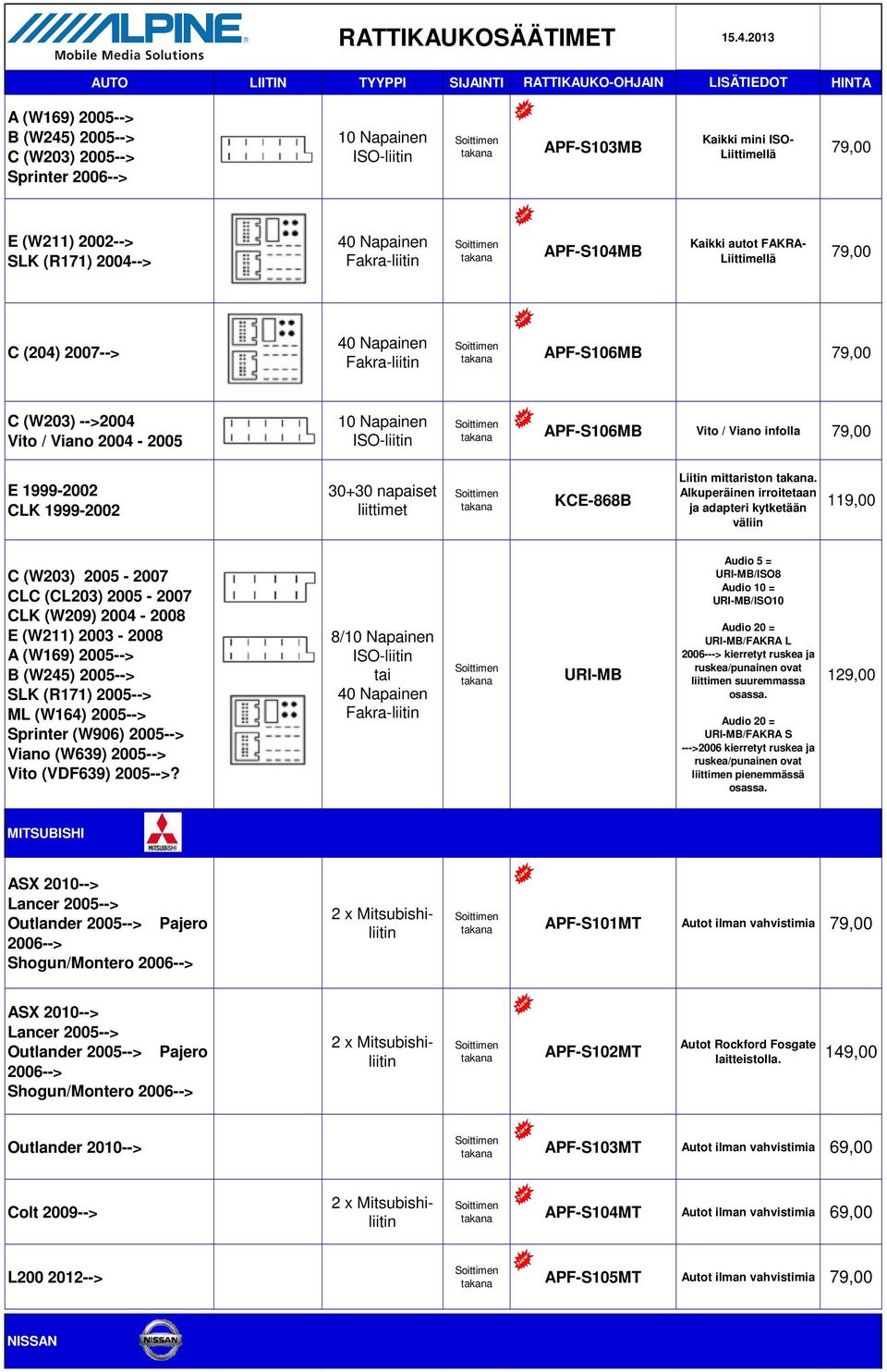 2007--> APF-S06MB C (W203) -->2004 Vito / Viano 2004-200 0 Napainen APF-S06MB Vito / Viano infolla E 999-2002 CLK 999-2002 30+30 napaiset liittimet KCE-868B Liitin mittariston.