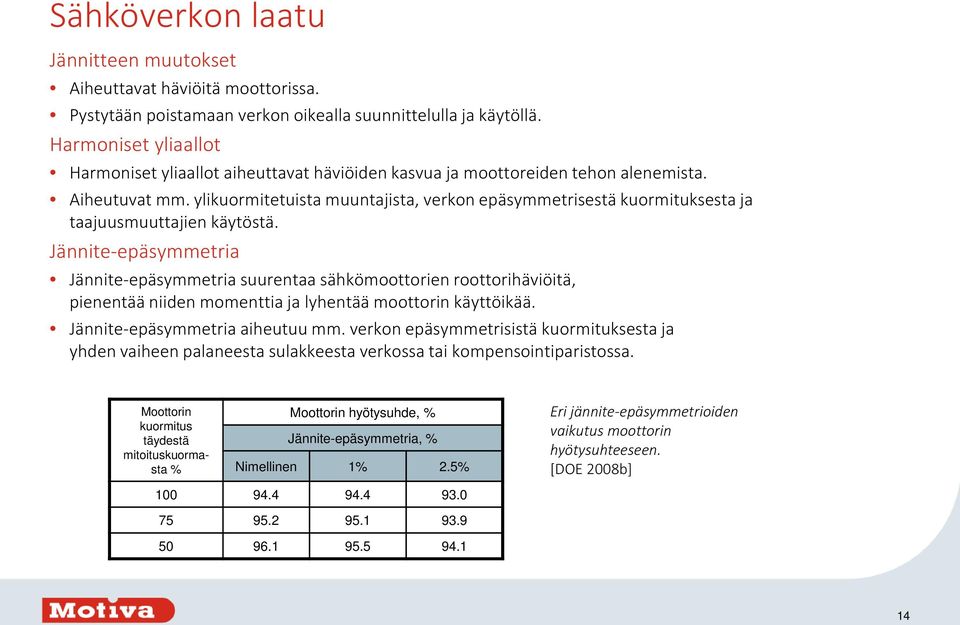 ylikuormitetuista muuntajista, verkon epäsymmetrisestä kuormituksesta ja taajuusmuuttajien käytöstä.