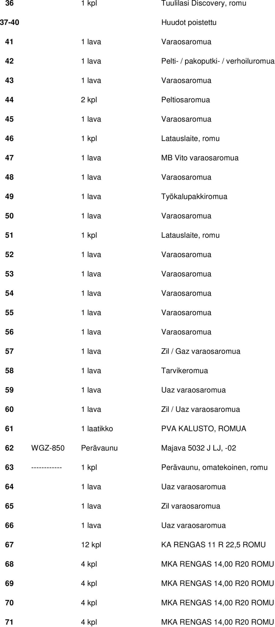 Varaosaromua 54 1 lava Varaosaromua 55 1 lava Varaosaromua 56 1 lava Varaosaromua 57 1 lava Zil / Gaz varaosaromua 58 1 lava Tarvikeromua 59 1 lava Uaz varaosaromua 60 1 lava Zil / Uaz varaosaromua