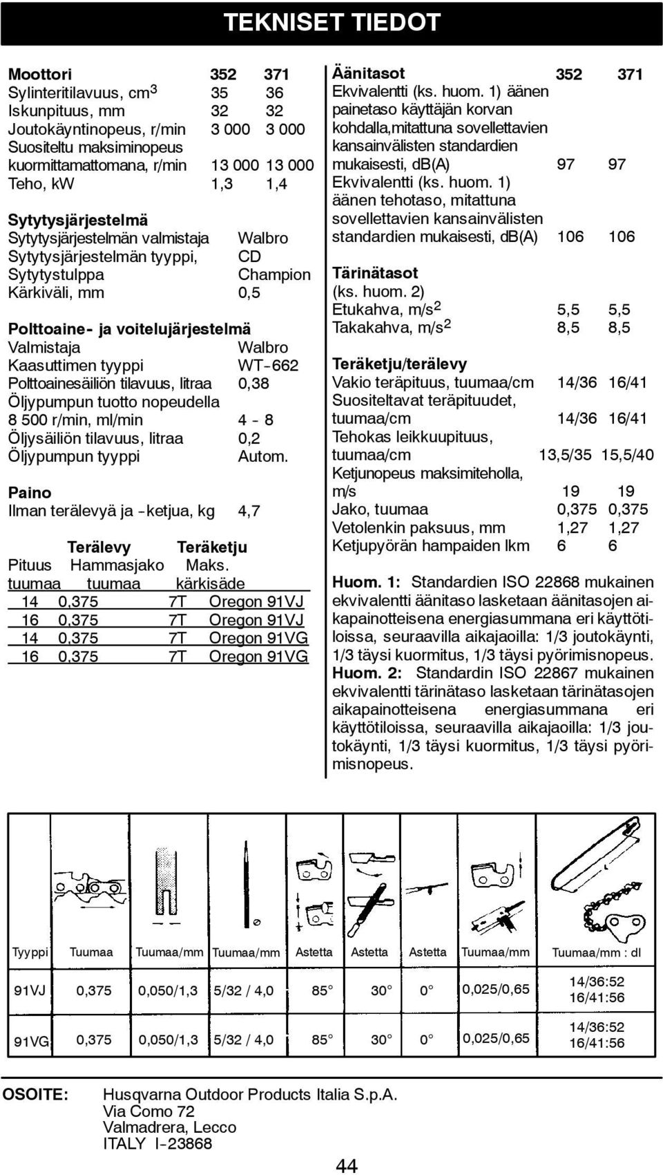 kuormittamattomana, r/min 13 000 13 000 mukaisesti, db(a) 97 97 Teho, kw 1,3 1,4 Ekvivalentti (ks. huom.
