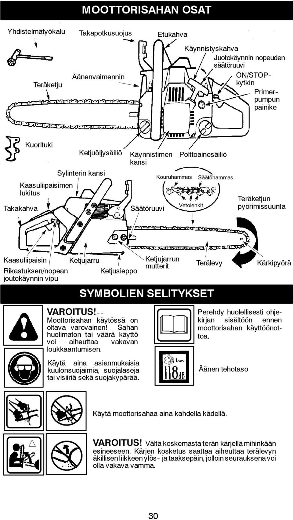 Ketjujarru Rikastuksen/nopean Ketjusieppo joutokäynnin vipu Ketjujarrun mutterit Terälevy SYMBOLIEN SELITYKSET Kärkipyörä VAROITUS! - - Moottorisahan käytössä on oltava varovainen!