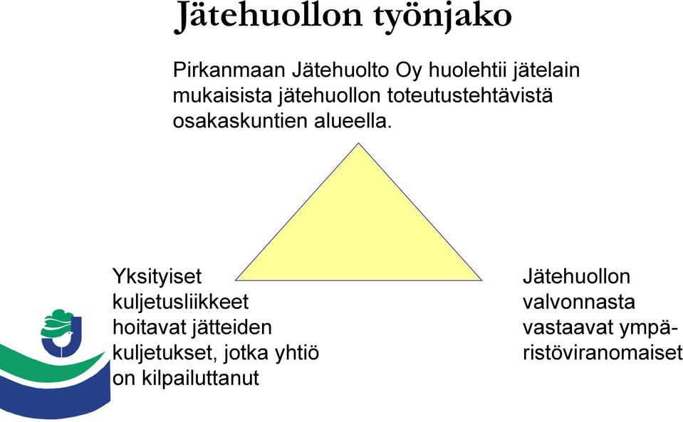 Yksityiset kuljetusliikkeet hoitavat jätteiden kuljetukset, jotka