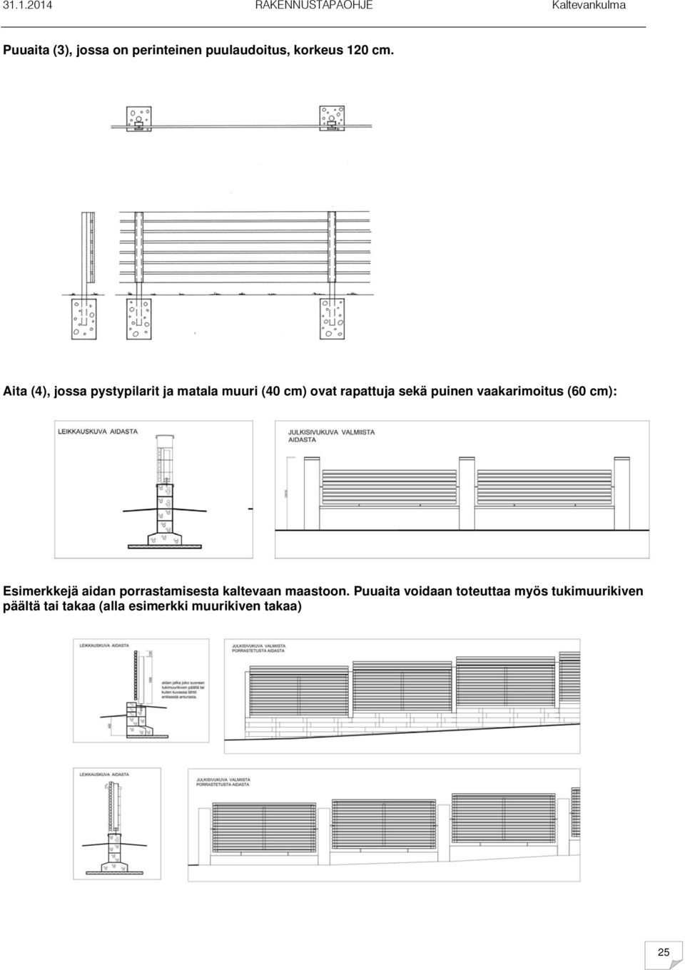 vaakarimoitus (60 cm): Esimerkkejä aidan porrastamisesta kaltevaan maastoon.