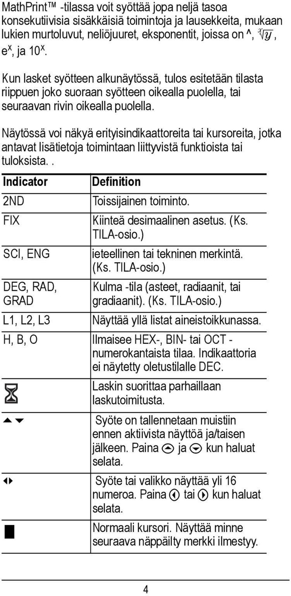 Näytössä voi näkyä erityisindikaattoreita tai kursoreita, jotka antavat lisätietoja toimintaan liittyvistä funktioista tai tuloksista.. Indicator Definition 2ND Toissijainen toiminto.