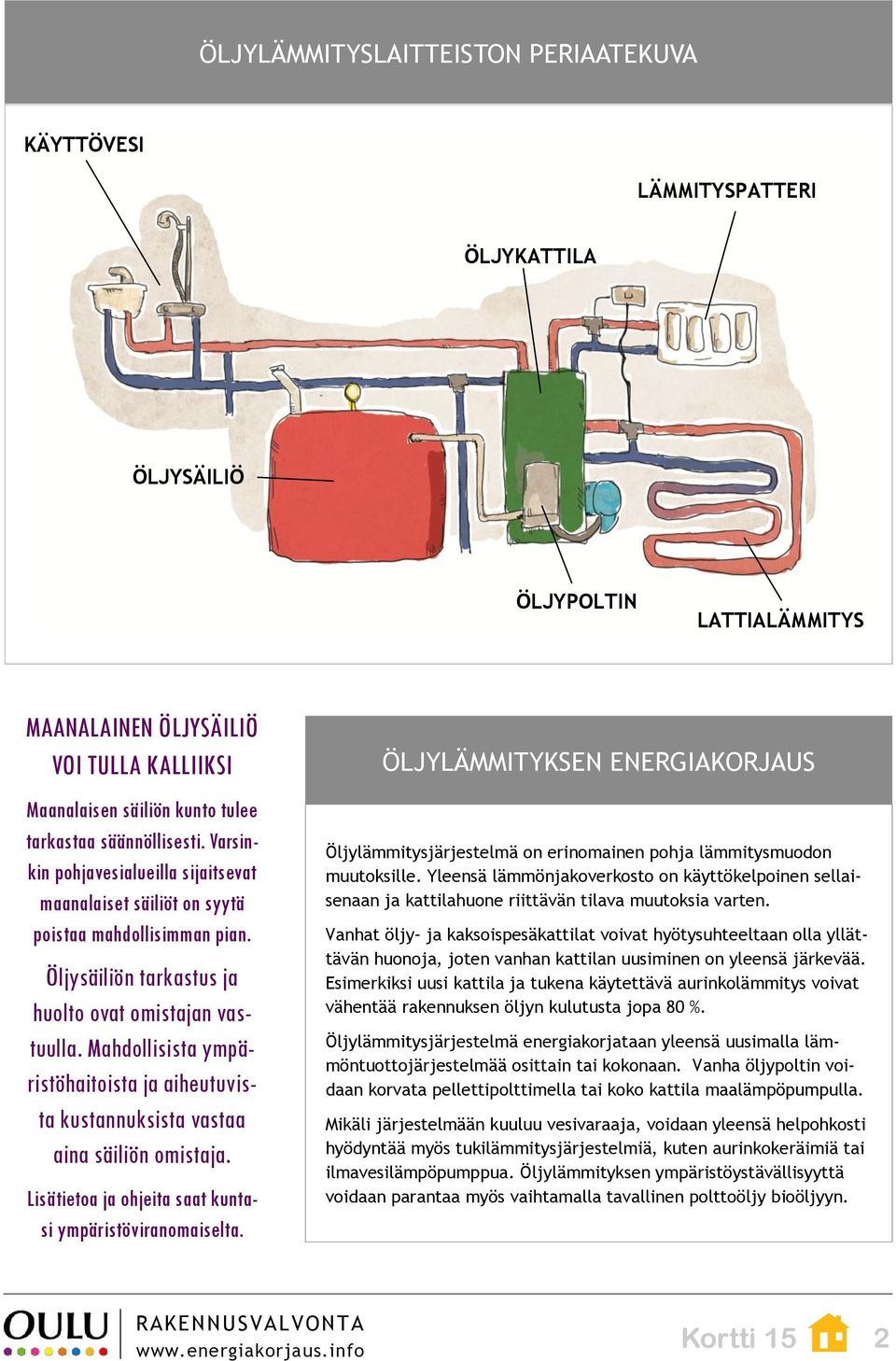 Mahdollisista ympäristöhaitoista ja aiheutuvista kustannuksista vastaa aina säiliön omistaja. Lisätietoa ja ohjeita saat kuntasi ympäristöviranomaiselta.