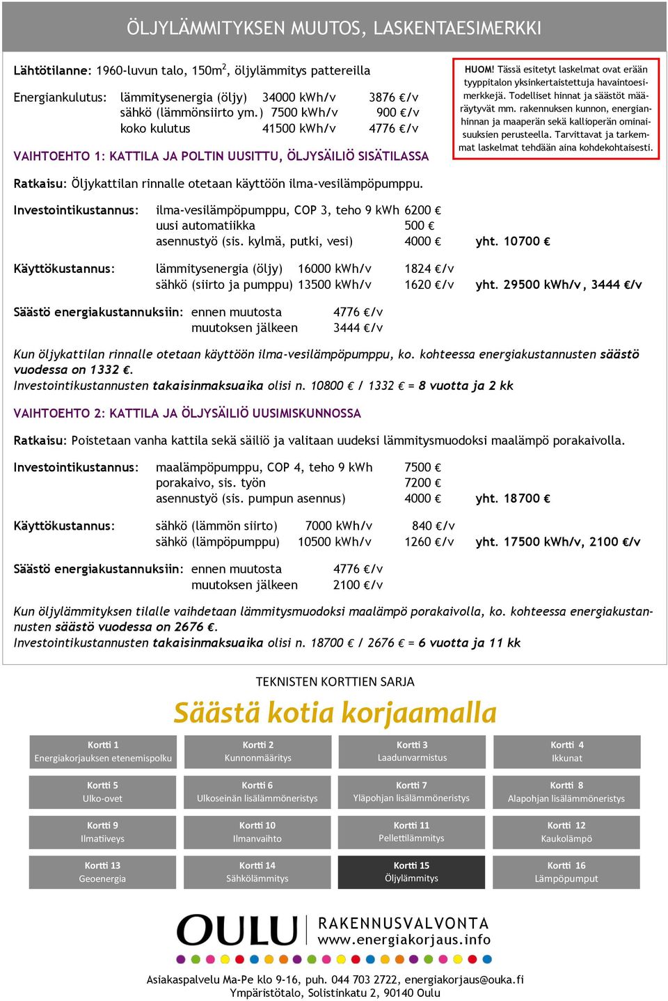 Tässä esitetyt laskelmat ovat erään tyyppitalon yksinkertaistettuja havaintoesimerkkejä. Todelliset hinnat ja säästöt määräytyvät mm.