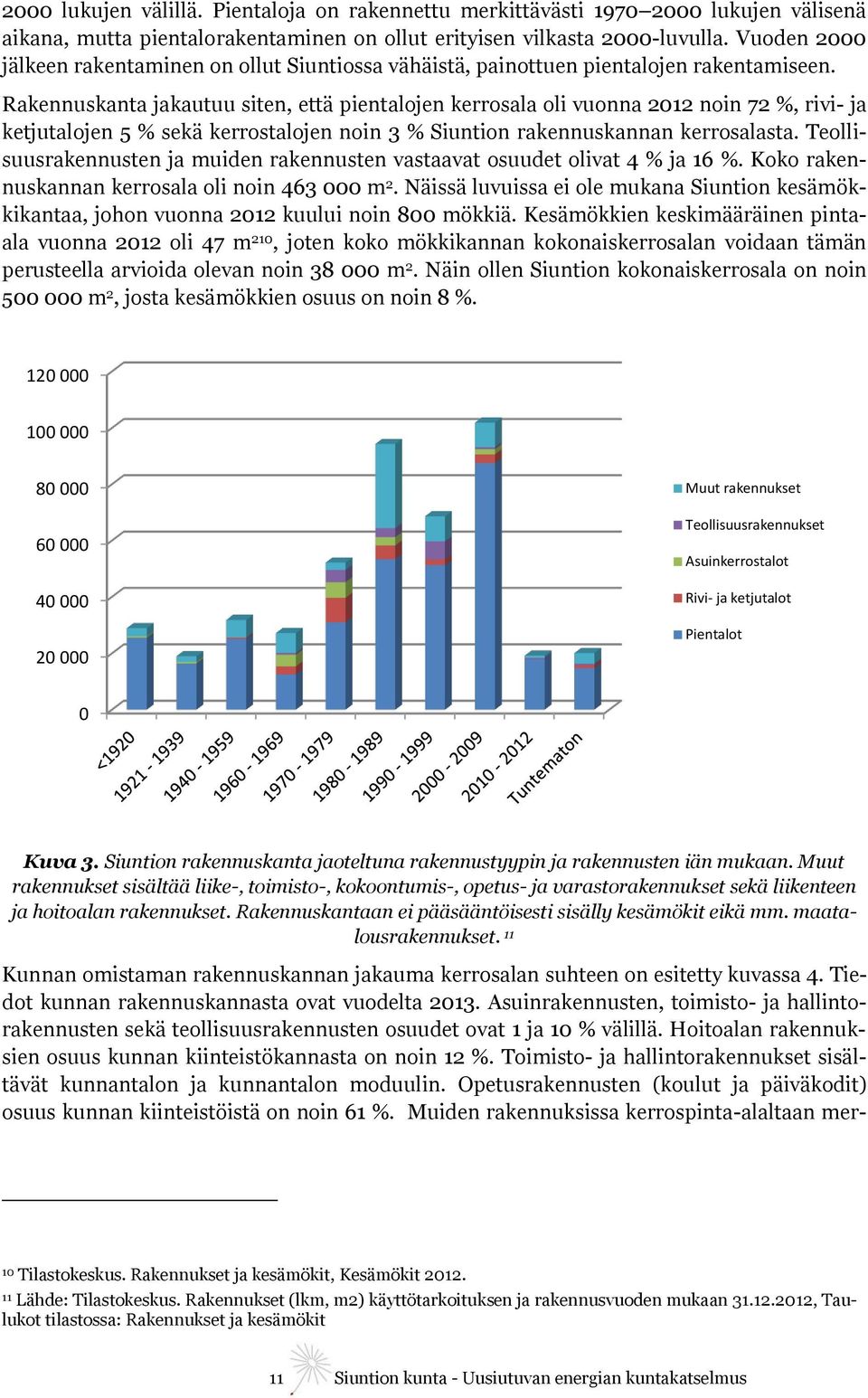 Rakennuskanta jakautuu siten, että pientalojen kerrosala oli vuonna 2012 noin 72 %, rivi- ja ketjutalojen 5 % sekä kerrostalojen noin 3 % Siuntion rakennuskannan kerrosalasta.