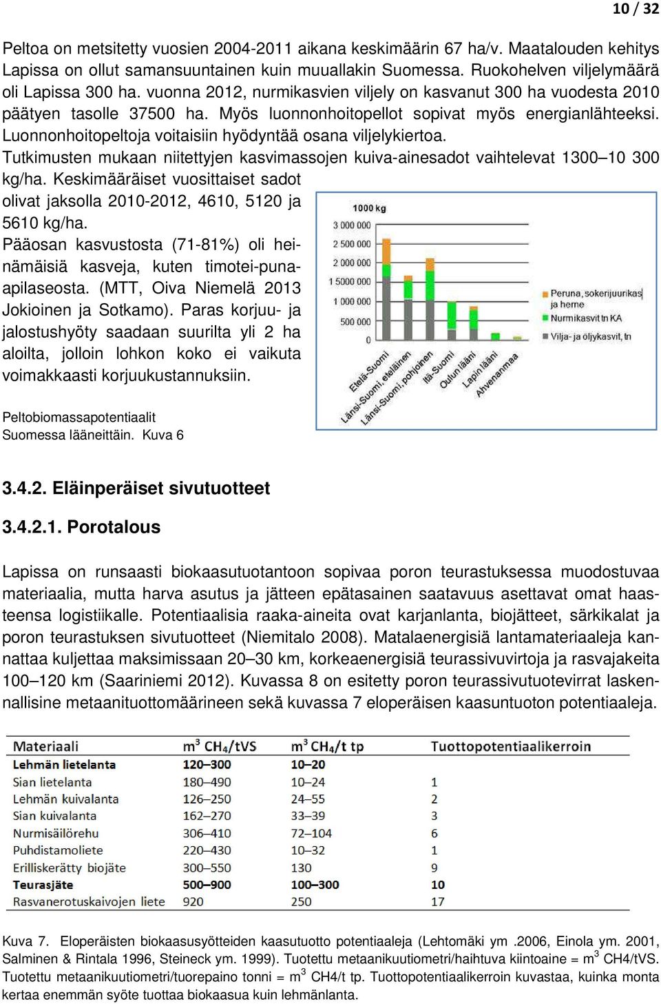 Luonnonhoitopeltoja voitaisiin hyödyntää osana viljelykiertoa. Tutkimusten mukaan niitettyjen kasvimassojen kuiva-ainesadot vaihtelevat 1300 10 300 kg/ha.