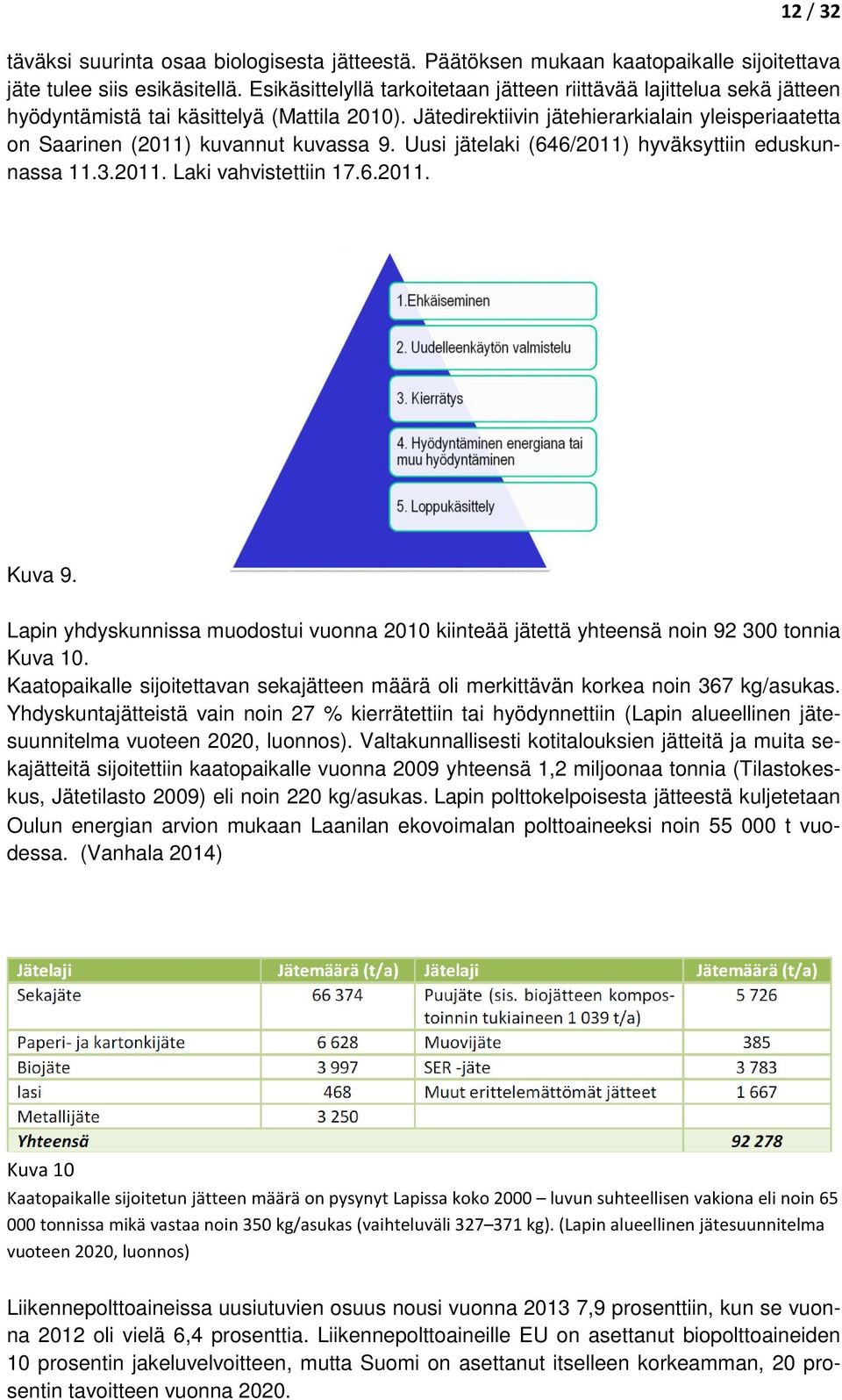 Jätedirektiivin jätehierarkialain yleisperiaatetta on Saarinen (2011) kuvannut kuvassa 9. Uusi jätelaki (646/2011) hyväksyttiin eduskunnassa 11.3.2011. Laki vahvistettiin 17.6.2011. Kuva 9.