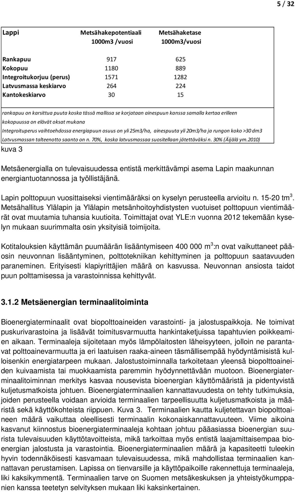 25m3/ha, ainespuuta yli 20m3/ha ja rungon koko >30 dm3 Latvusmassan talteenotto saanto on n. 70%, koska latvusmassaa suositellaan jätettäväksi n. 30% (Äijälä ym.