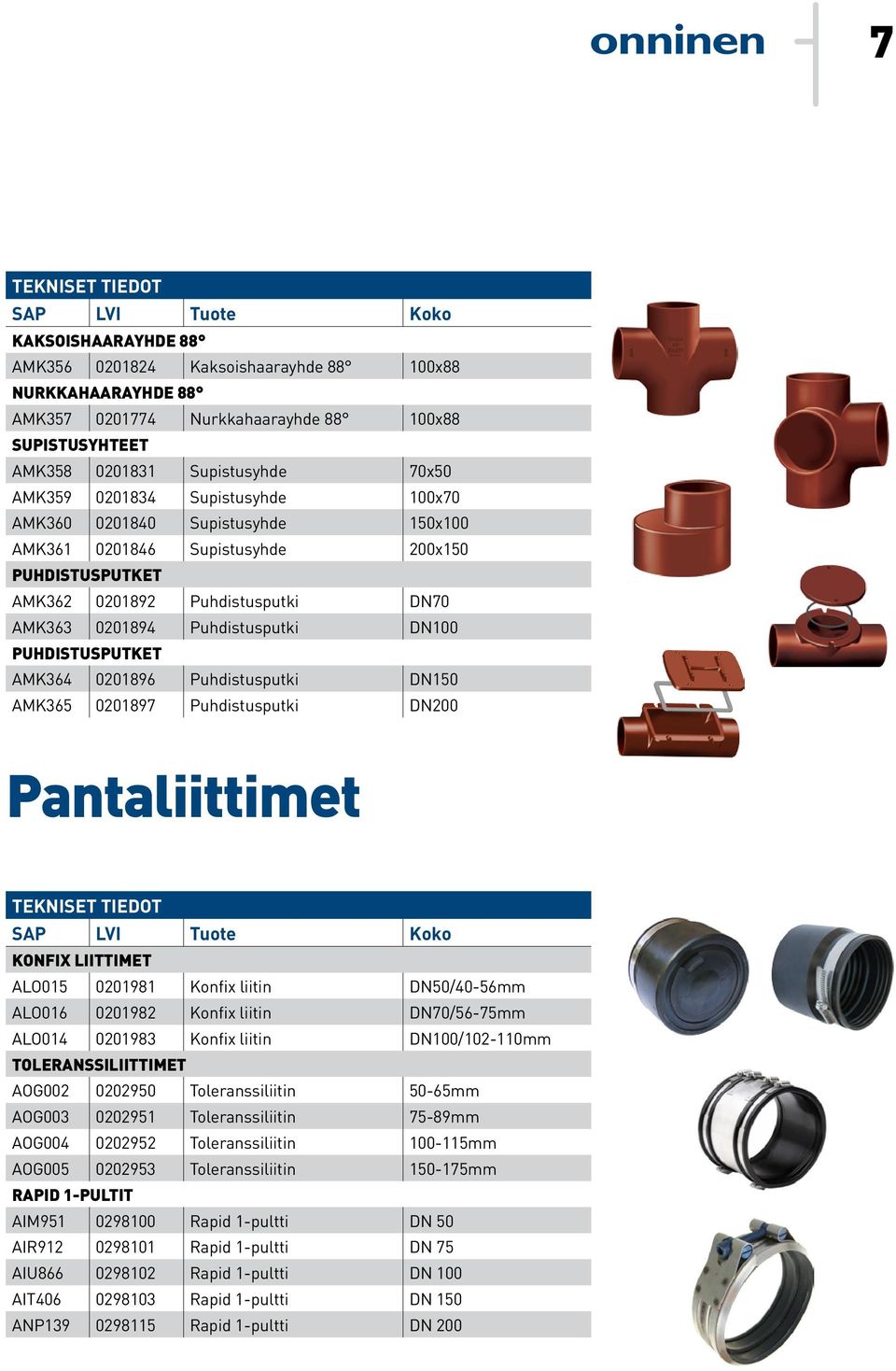 Puhdistusputket AMK364 0201896 Puhdistusputki DN150 AMK365 0201897 Puhdistusputki DN200 Pantaliittimet SAP LVI Tuote Koko Konfix liittimet ALO015 0201981 Konfix liitin DN50/40-56mm ALO016 0201982