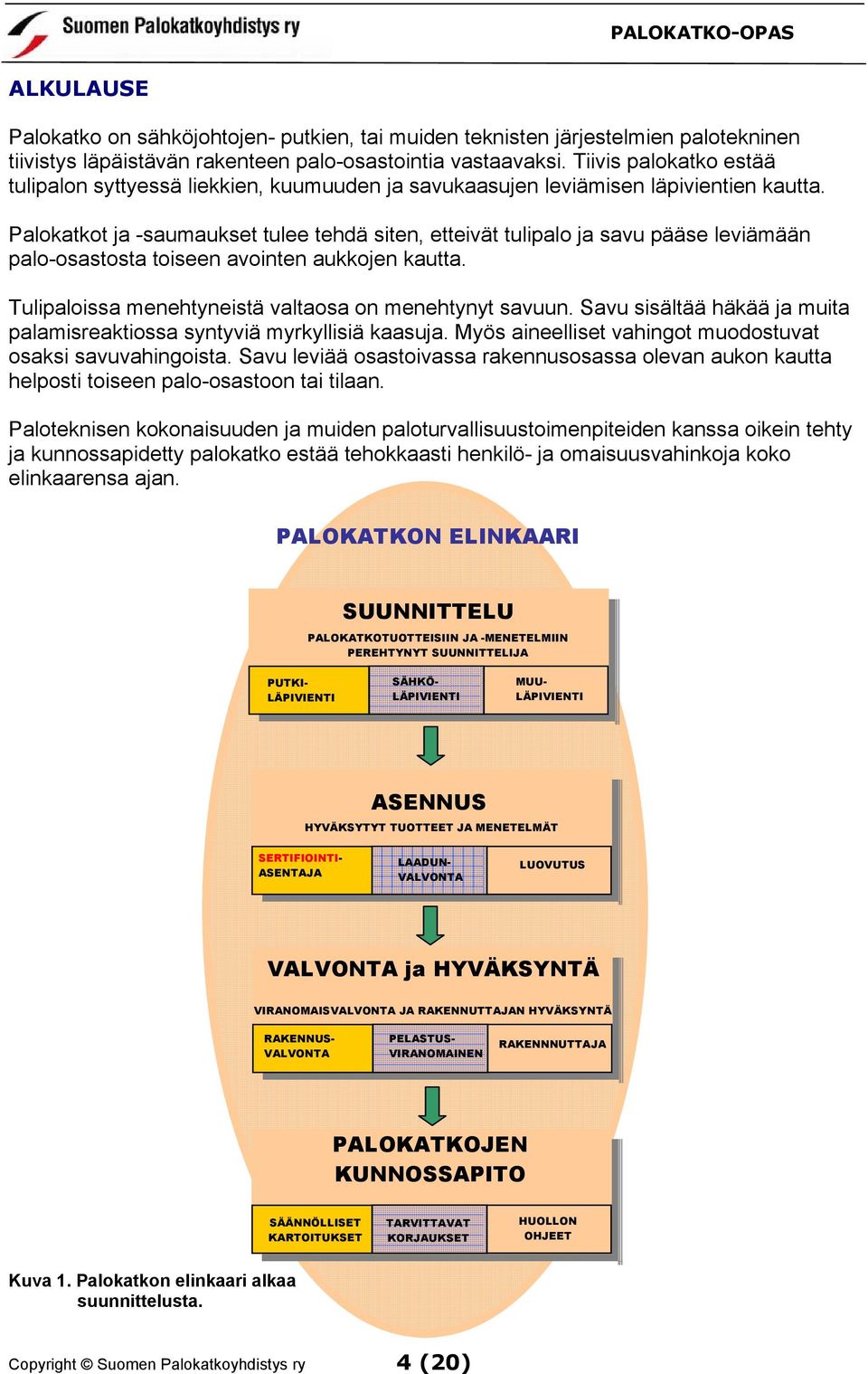 Palokatkot ja -saumaukset tulee tehdä siten, etteivät tulipalo ja savu pääse leviämään palo-osastosta toiseen avointen aukkojen kautta. Tulipaloissa menehtyneistä valtaosa on menehtynyt savuun.