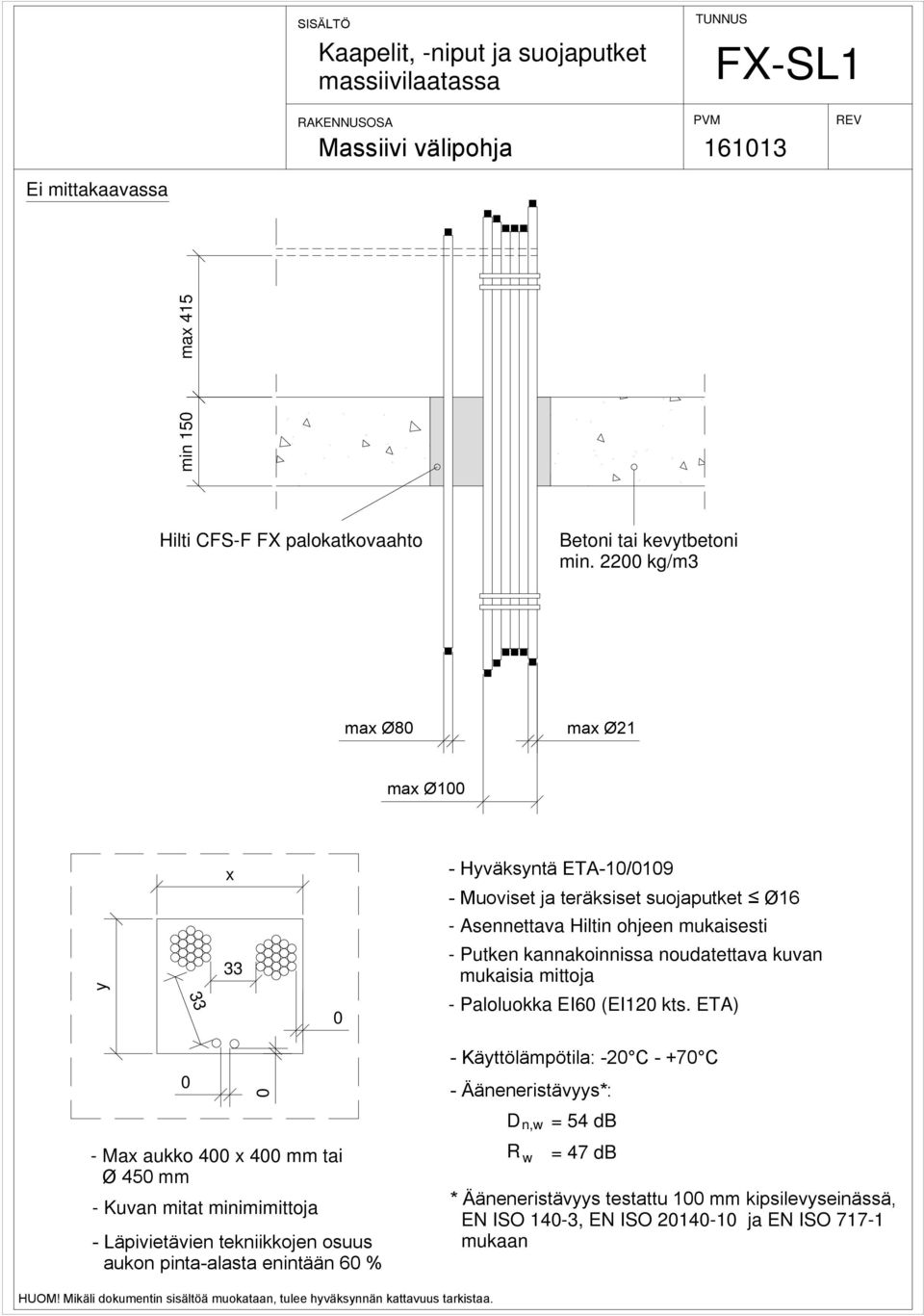ETA) - Max aukko 4 x 4 mm tai Ø 45 mm - Kuvan mitat minimimittoja - Läpivietävien tekniikkojen osuus aukon pinta-alasta enintään 6 % -