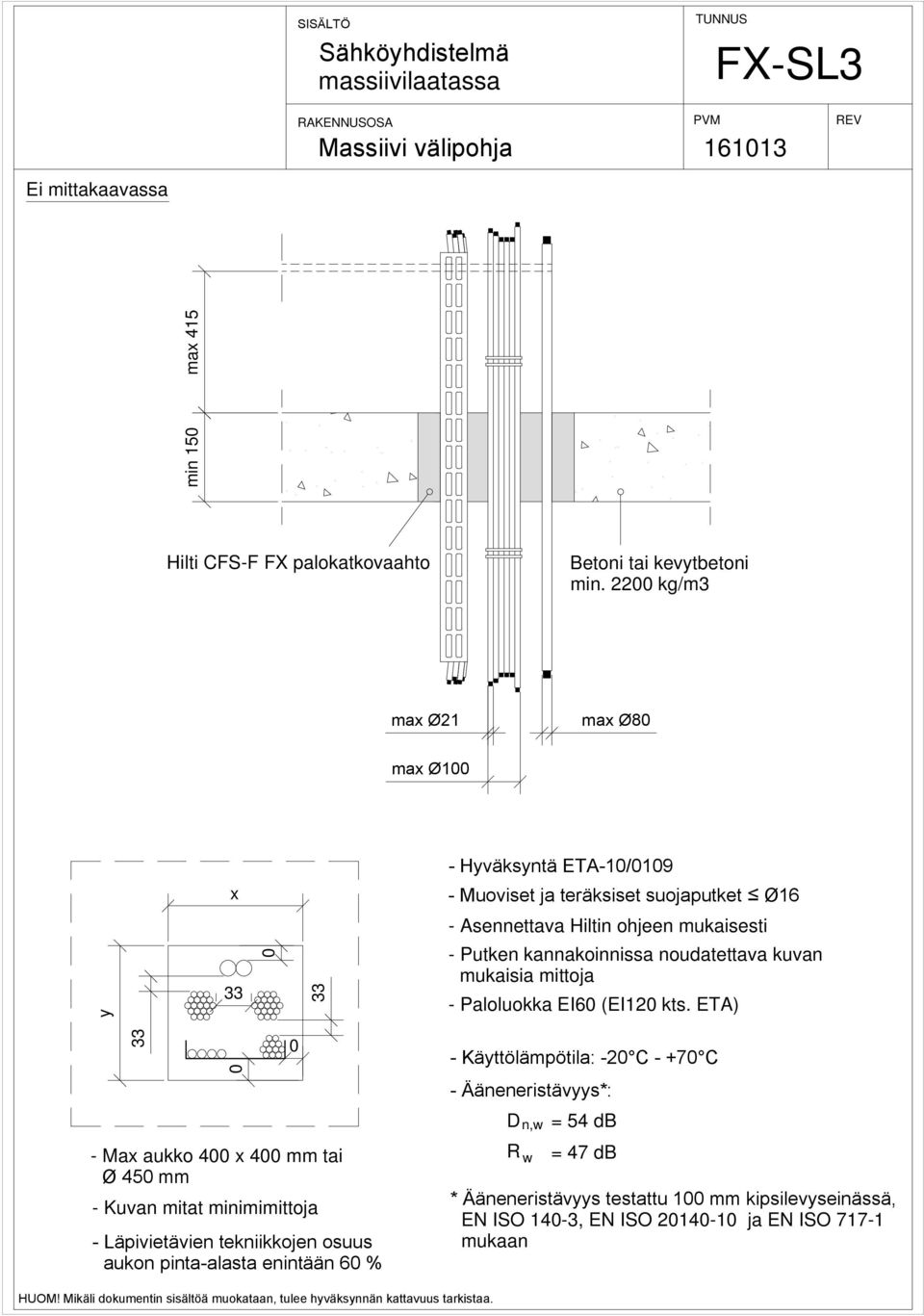ETA) - Max aukko 4 x 4 mm tai Ø 45 mm - Kuvan mitat minimimittoja - Läpivietävien tekniikkojen osuus aukon pinta-alasta enintään 6 % -