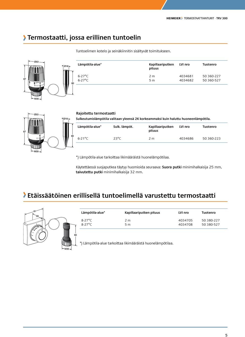 huoneenlämpötila. Lämpötila-alue* Sulk. lämpöt. Kapillaariputken pituus 6-21 C 23 C 2 m 4034686 50 360-223 *) Lämpötila-alue tarkoittaa likimääräistä huonelämpötilaa.