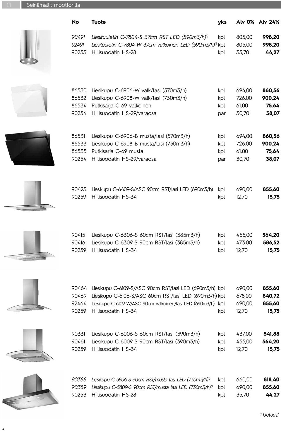 Hiilisuodatin HS-29/varaosa par 30,70 38,07 86531 Liesikupu C-6906-B musta/lasi (570m3/h) kpl 694,00 860,56 86533 Liesikupu C-6908-B musta/lasi (730m3/h) kpl 726,00 900,24 86535 Putkisarja C-69 musta