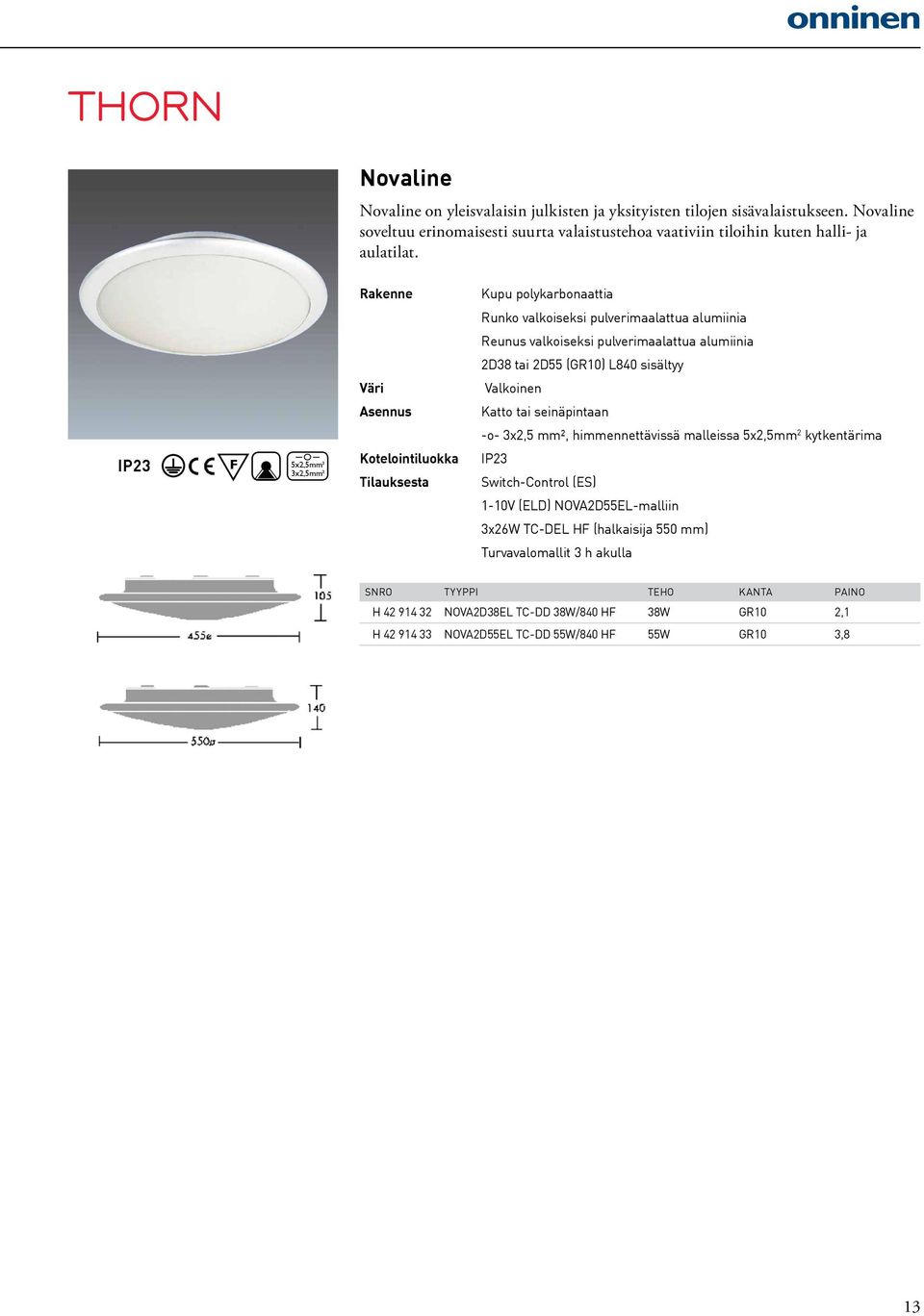 Kupu polykarbonaattia Runko valkoiseksi pulverimaalattua alumiinia Reunus valkoiseksi pulverimaalattua alumiinia 2D38 tai 2D55 (GR10) L840 sisältyy Väri Valkoinen Katto tai