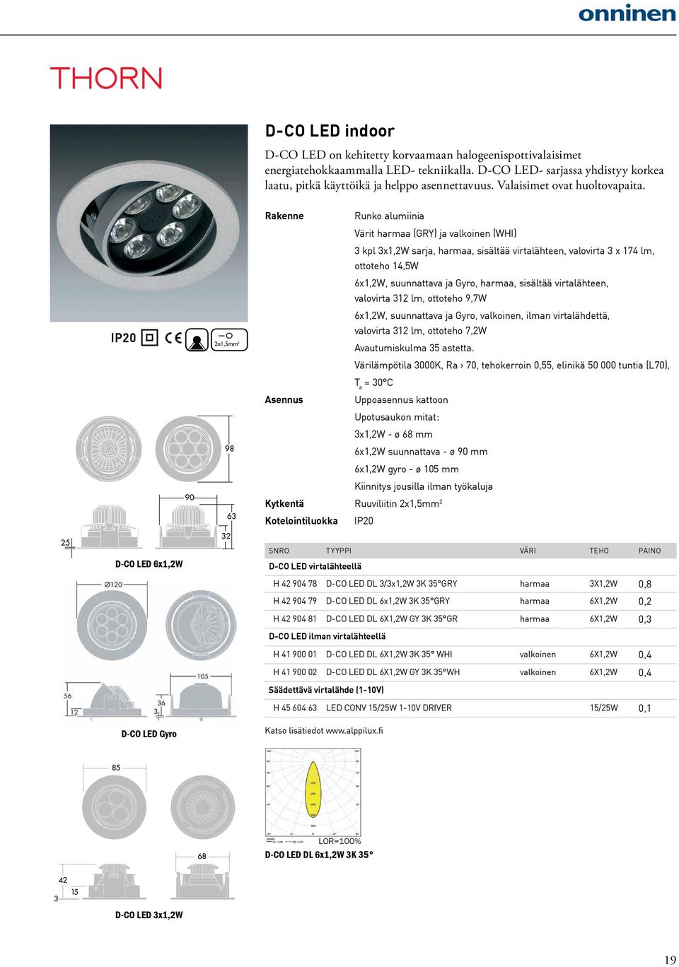 IP20 2x1,5mm² Runko alumiinia Värit harmaa (GRY) ja valkoinen (WHI) 3 kpl 3x1,2W sarja, harmaa, sisältää virtalähteen, valovirta 3 x 174 lm, ottoteho 14,5W 6x1,2W, suunnattava ja Gyro, harmaa,