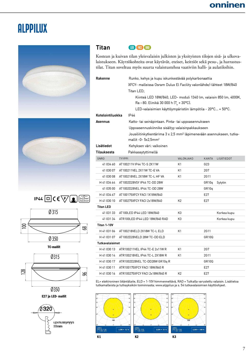Lisätiedot Tilauksesta Runko, kehys ja kupu iskunkestävää polykarbonaattia XFCY- malleissa Osram Dulux El Facility valonlähde/-lähteet 18W/840 Titan LED; Kiinteä LED 18W/840, LED- moduli 1340 lm,