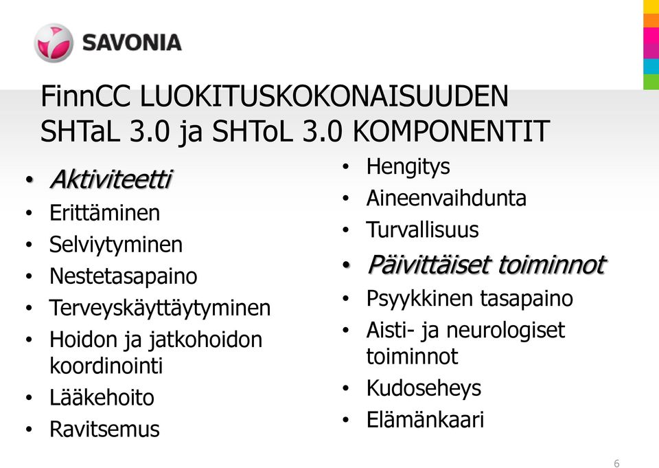 Terveyskäyttäytyminen Hoidon ja jatkohoidon koordinointi Lääkehoito Ravitsemus