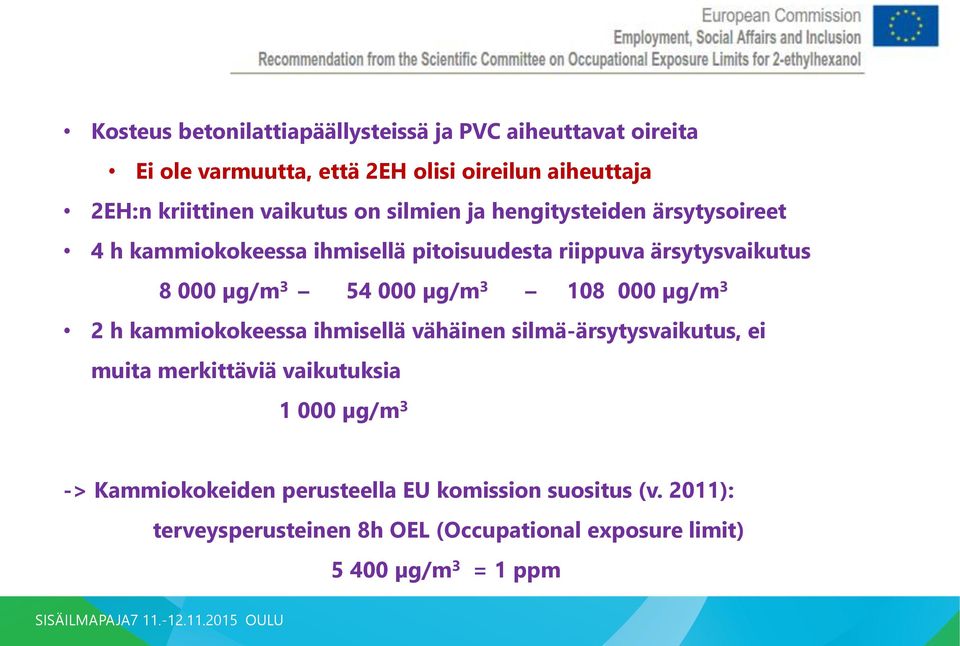 54 000 µg/m 3 108 000 µg/m 3 2 h kammiokokeessa ihmisellä vähäinen silmä-ärsytysvaikutus, ei muita merkittäviä vaikutuksia 1 000 µg/m