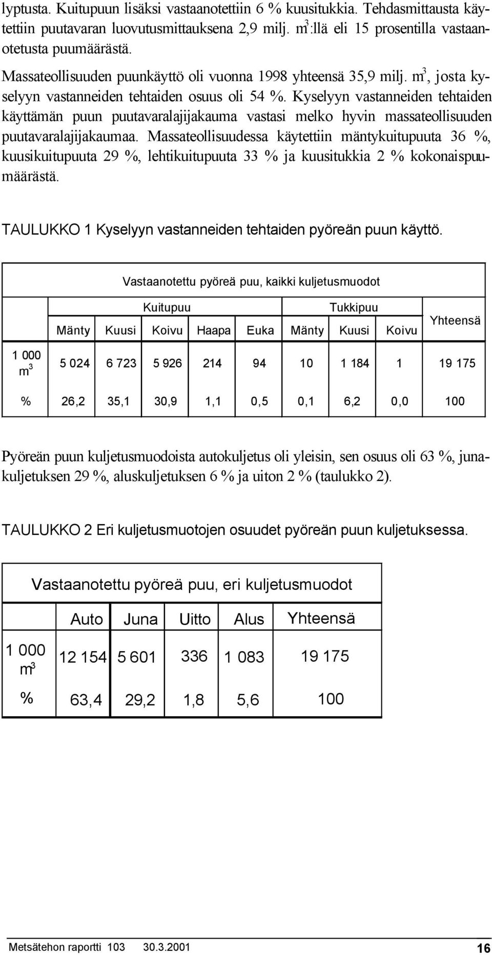 Kyselyyn vastanneiden tehtaiden käyttämän puun puutavaralajijakauma vastasi melko hyvin massateollisuuden puutavaralajijakaumaa.