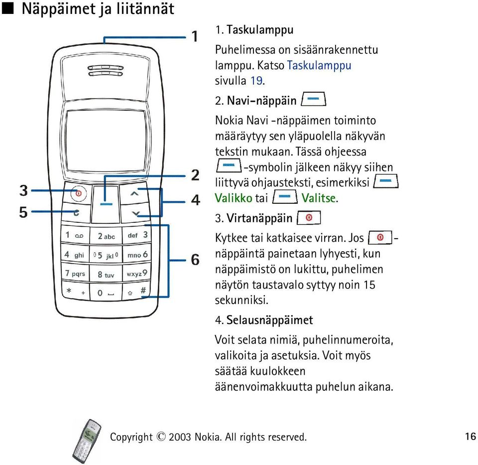 Tässä ohjeessa -symbolin jälkeen näkyy siihen liittyvä ohjausteksti, esimerkiksi Valikko tai Valitse. 3. Virtanäppäin Kytkee tai katkaisee virran.