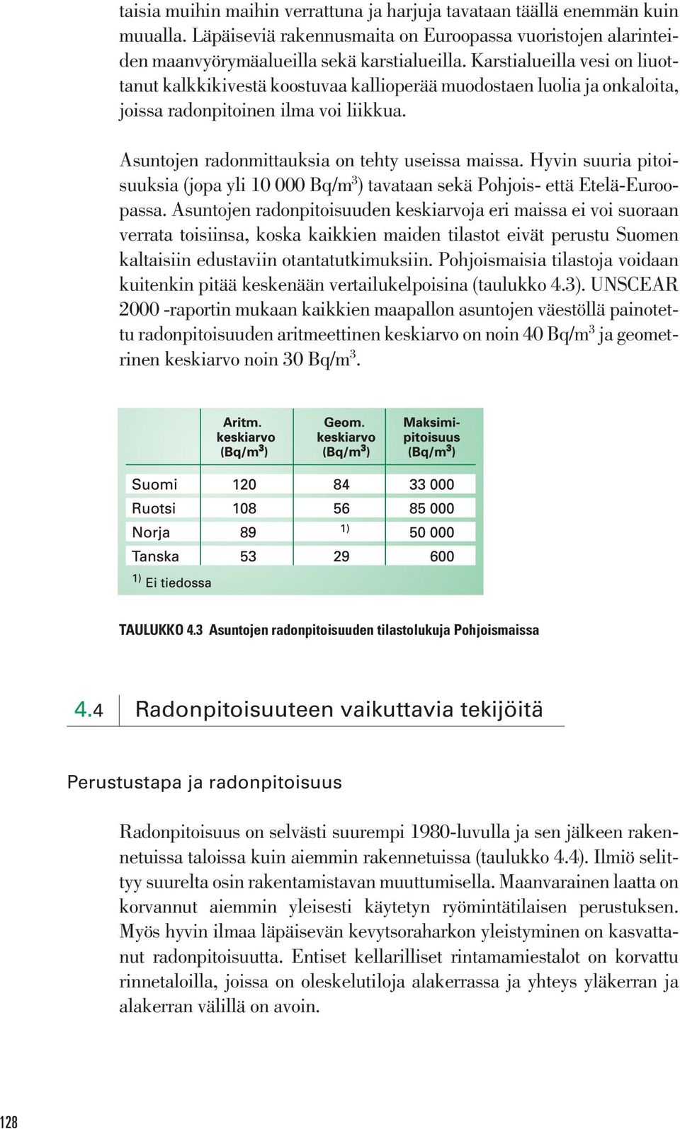 Hyvin suuria pitoisuuksia (jopa yli 10 000 Bq/m 3 ) tavataan sekä Pohjois- että Etelä-Euroopassa.