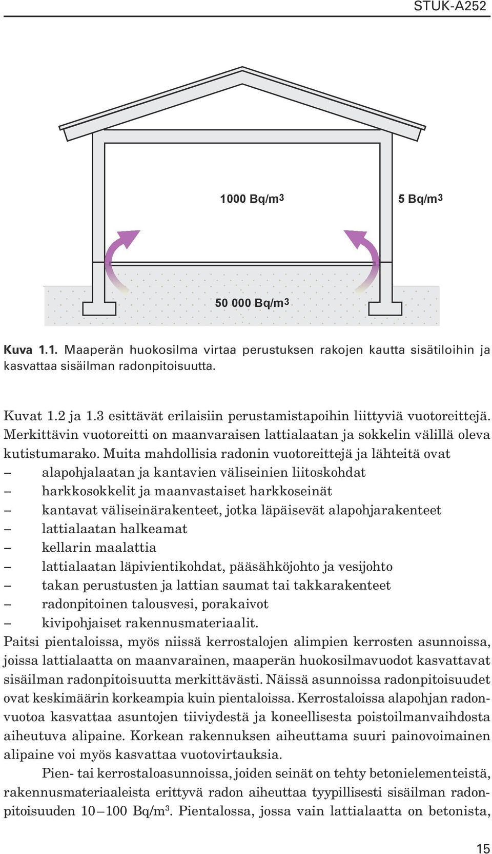 Muita mahdollisia radonin vuotoreittejä ja lähteitä ovat alapohjalaatan ja kantavien väliseinien liitoskohdat harkkosokkelit ja maanvastaiset harkkoseinät kantavat väliseinärakenteet, jotka