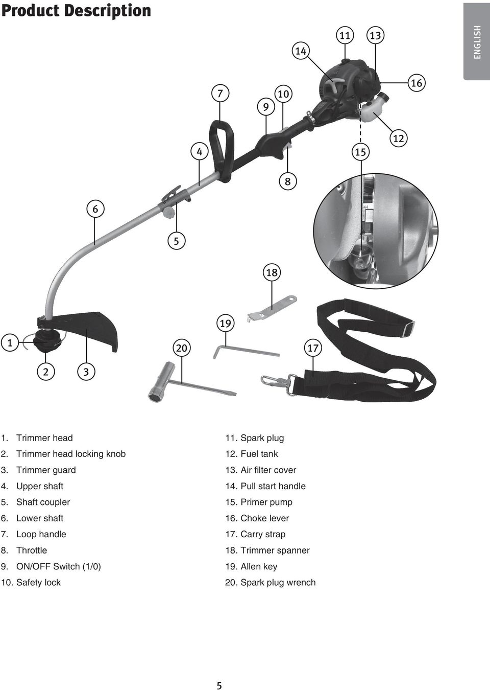 Loop handle 8. Throttle 9. ON/OFF Switch (1/0) 10. Safety lock 11. Spark plug 12. Fuel tank 13.