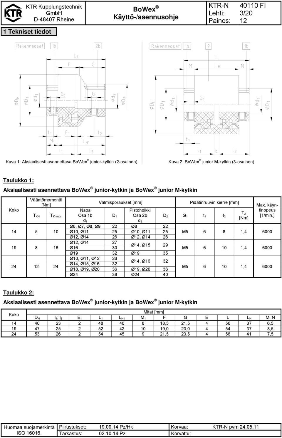 14 5 10 19 8 16 24 24 Napa Osa 1b d 1 Valmisporaukset [mm] D 1 Pistoholkki Osa 2b Ø6, Ø7, Ø8, Ø9 22 Ø8 22 Ø10, Ø11 25 Ø10, Ø11 25 Ø, Ø14 26 Ø, Ø14 26 Ø, Ø14 27 Ø16 30 Ø14, Ø15 29 Ø19 32 Ø19 35 Ø10,