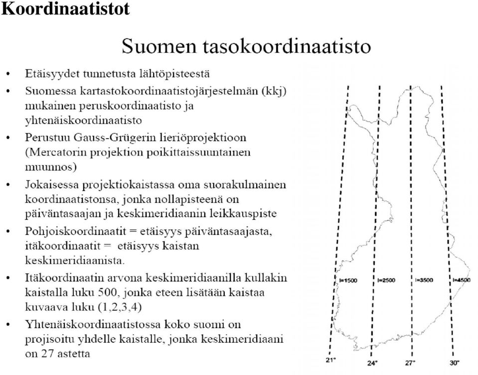 koordinaattijärjestelmä