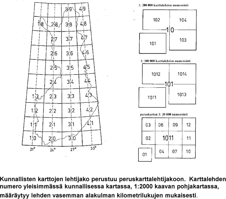 Karttalehden numero yleisimmässä kunnallisessa