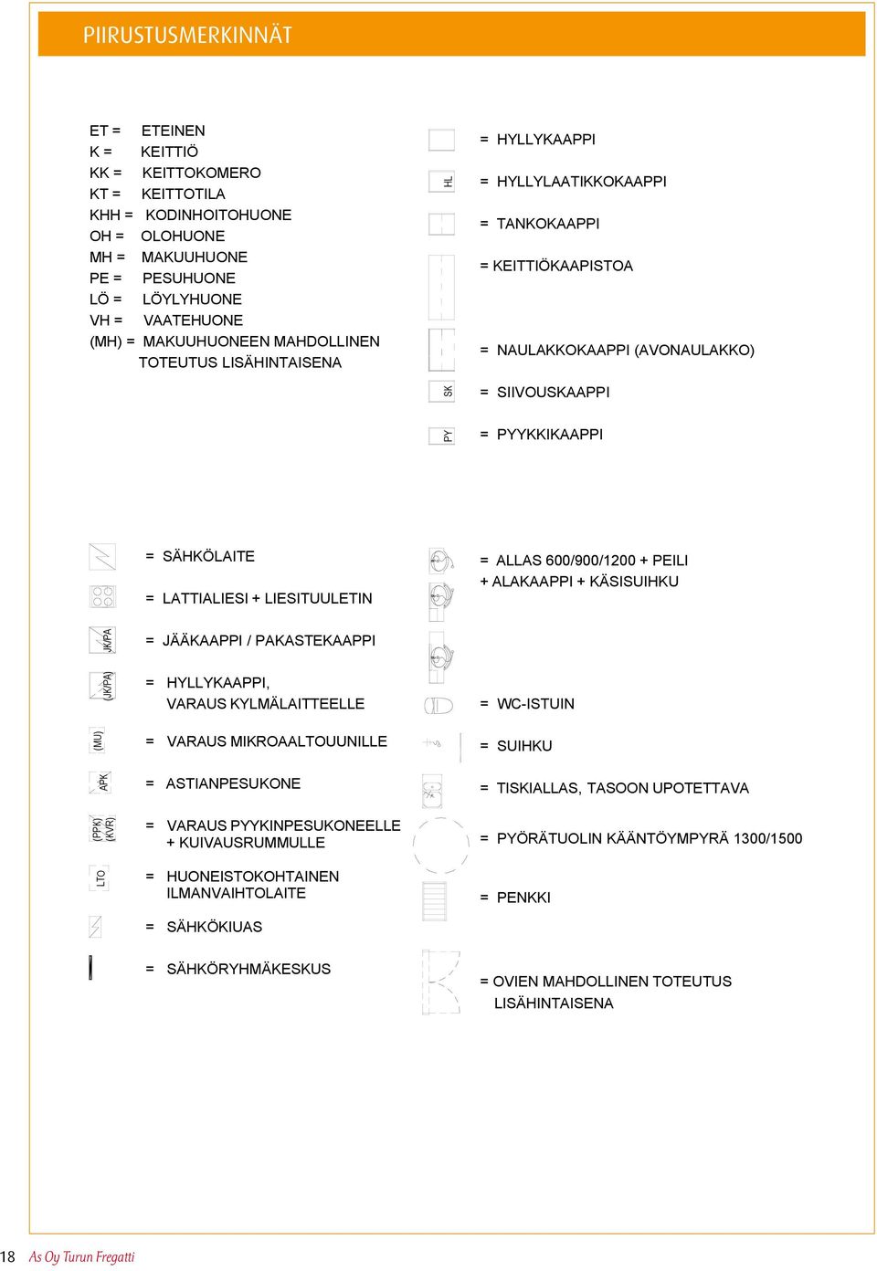 600/900/1200 + PEILI + ALAKAAPPI + KÄSISUIHKU A JK/P ( ) = JÄÄKAAPPI / PAKASTEKAAPPI = HYLLYKAAPPI, VARAUS KYLMÄLAITTEELLE = -ISTUIN = VARAUS MIKROAAUUNILLE = SUIHKU = ASTIANPESUKONE = TIIALLAS,