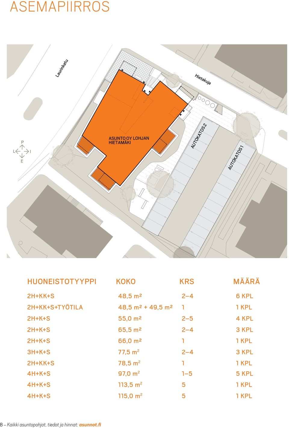 2H++S 65,5 m² 2 4 3 RANNUTTAJA DÄTTÄÄ OUDN AN SUUNNTMAMUUTOSN 2H++S 66,0 m² 1 1 3H++S 77,5 m 2 2 4 3 2H++S 78,5 m 2 1 1 4H++S