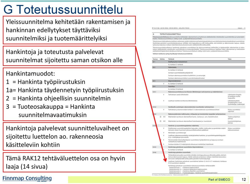 täydennetyin työpiirustuksin 2 = Hankinta ohjeellisin suunnitelmin 3 = Tuoteosakauppa = Hankinta suunnitelmavaatimuksin Hankintoja