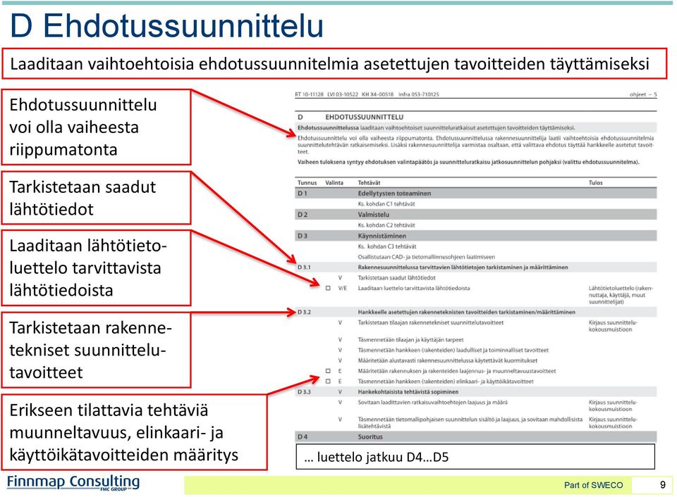 Laaditaan lähtötietoluettelo tarvittavista lähtötiedoista Tarkistetaan rakennetekniset