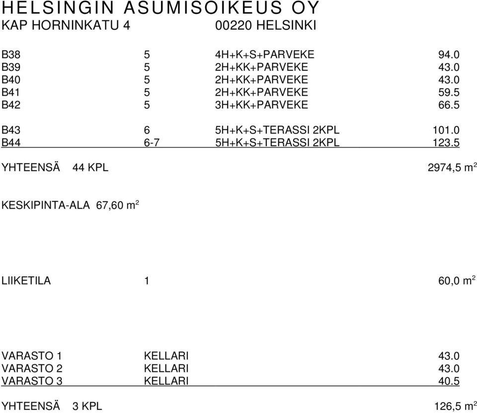 5 B43 6 5H+K+S+TERASSI 2KPL 101.0 B44 6-7 5H+K+S+TERASSI 2KPL 123.