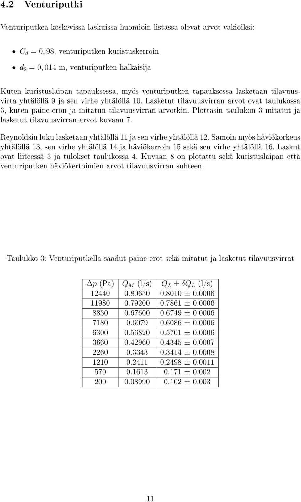 Lasketut tilavuusvirran arvot ovat taulukossa 3, kuten paine-eron ja mitatun tilavuusvirran arvotkin. Plottasin taulukon 3 mitatut ja lasketut tilavuusvirran arvot kuvaan 7.