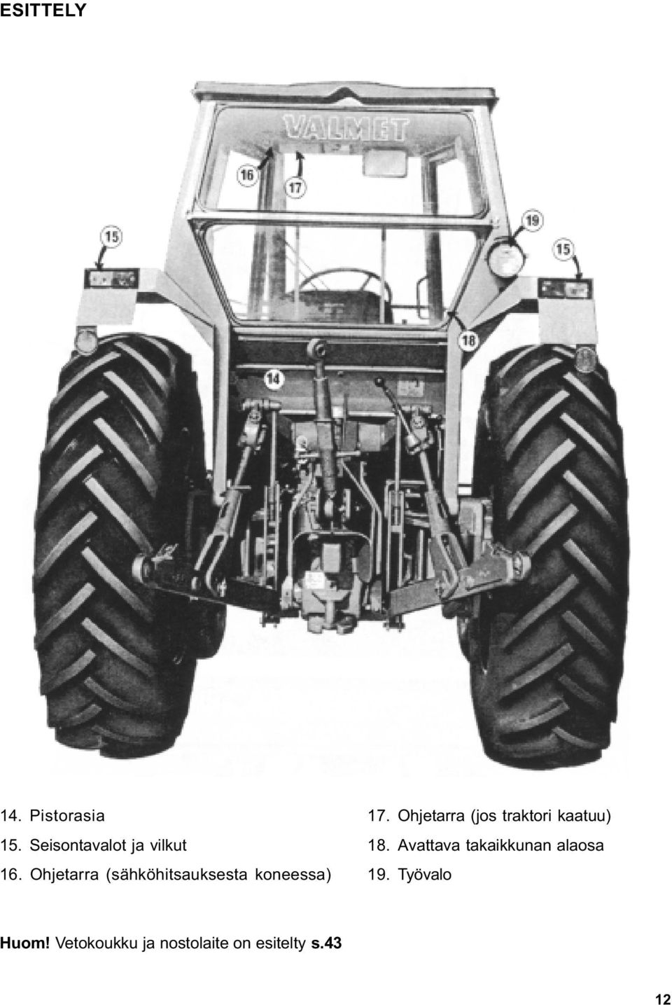 Ohjetarra (jos traktori kaatuu) 18.