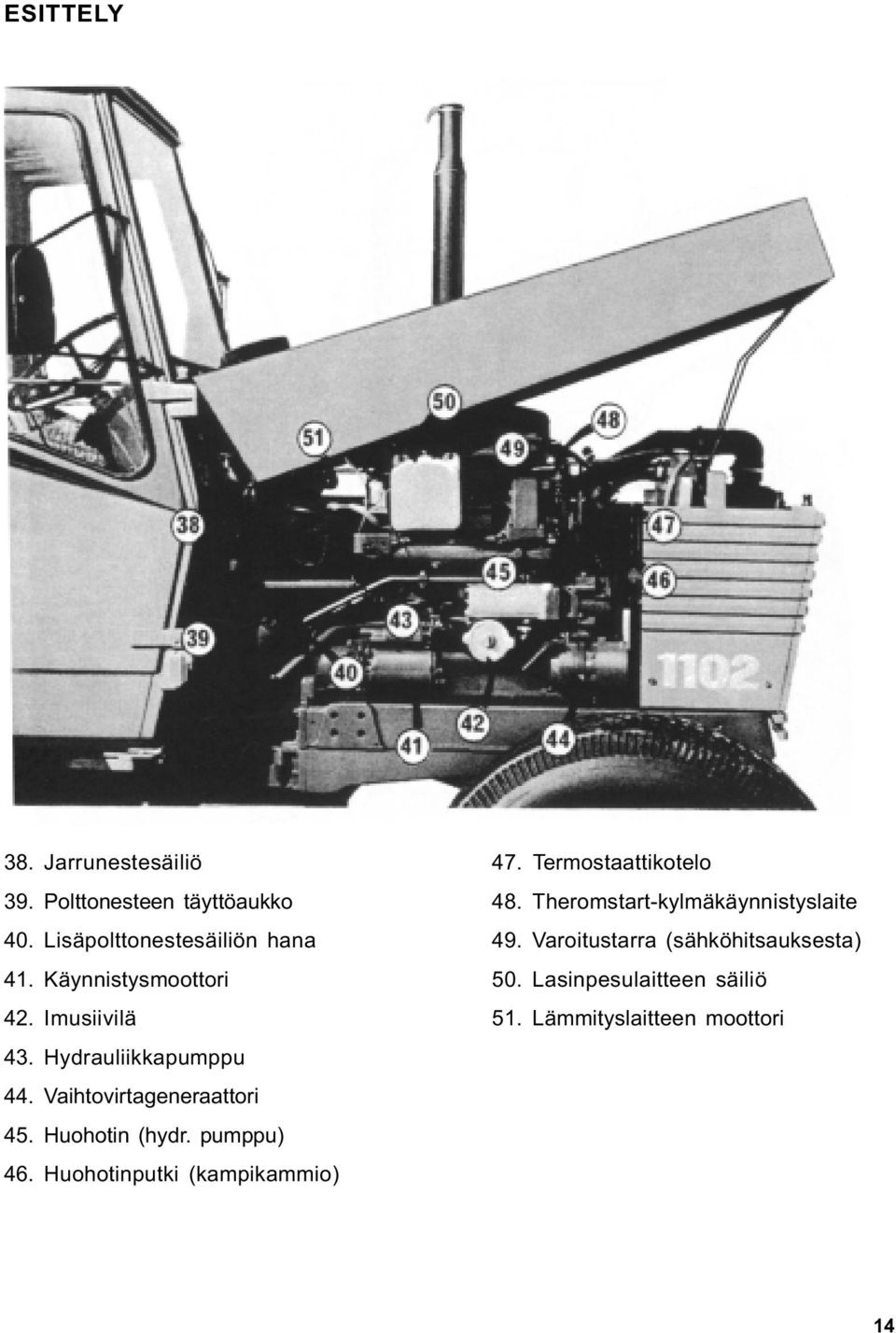 Huohotin (hydr. pumppu) 46. Huohotinputki (kampikammio) 47. Termostaattikotelo 48.